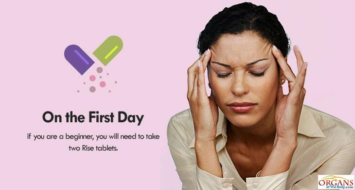 Truth About Smart Drugs - On the First Day