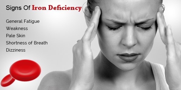 What are some signs of iron deficiency?