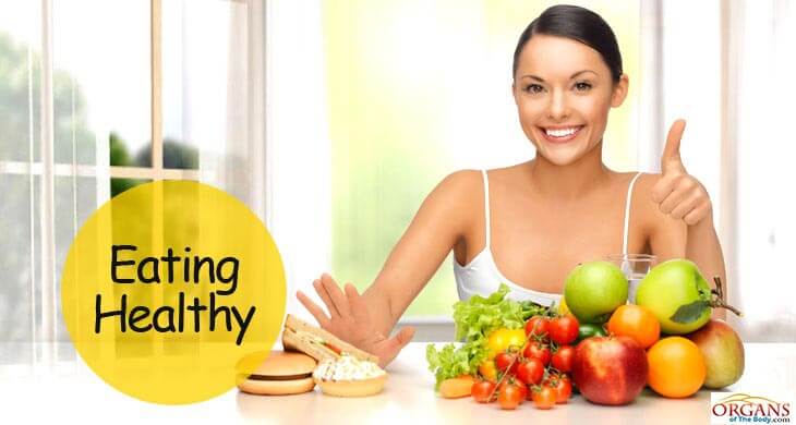 Learning All About Your Health - Eating Healthy