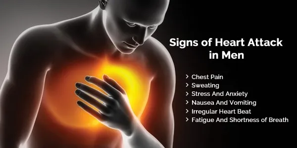 Know Symptoms and Signs of Heart Attack in Men to Get Timely Help